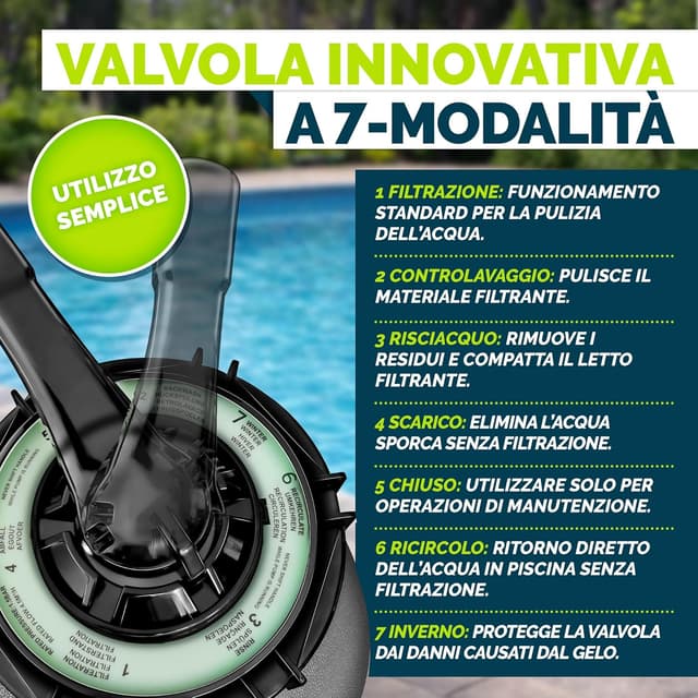 Thumbnail 2 de Tillvex Pompa Filtro Piscina 7900 L/h