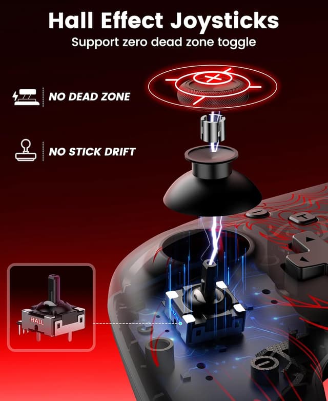 Detalle 2 de Wireless PC Controller with Charging Dock