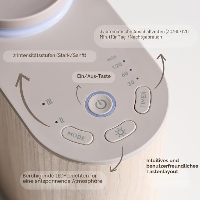 Detalle 2 de ZMARKRAFT Dual-Flüssigkeits-Diffuser 10 ml