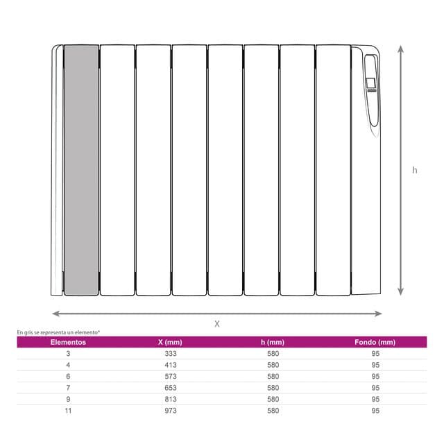 Thumbnail 4 de Fácula Z0750AD Emisor térmico fluido