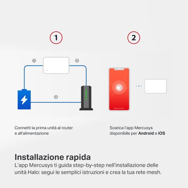 Thumbnail 6 de Mercusys TP-Link Halo H80X Mesh Wi-Fi 6 AX3000