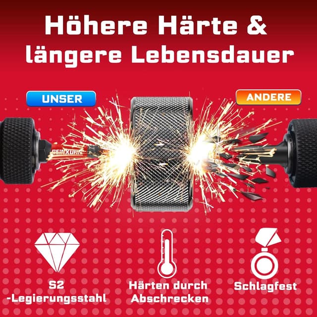 Thumbnail 6 de GEINXURN Pozidriv Schlagfeste Schraubendreher-Bits-Set (45-tlg.), magnetisch, S2-Stahl, PZ1/PZ2/PZ3