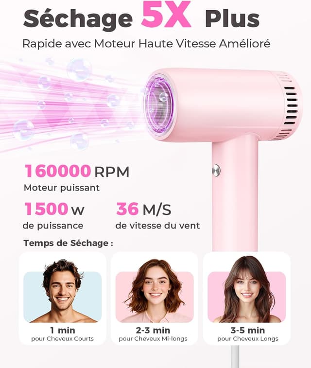 Detalle 1 de Haokoo Seche Cheveux Diffuseur Boucle 9 niveaux