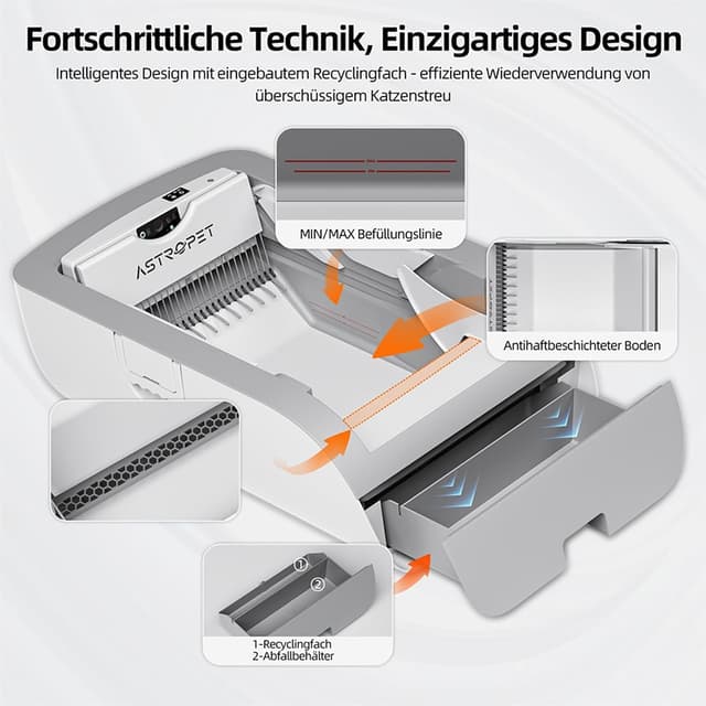 Thumbnail 4 de AstroPet Helios 65L Selbstreinigende Katzentoilette