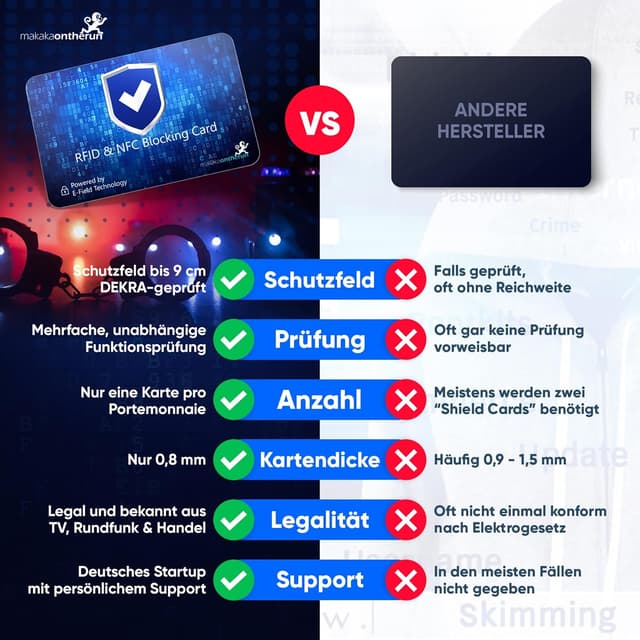 Detalle de RFID Blocker Karte 4X von Makaka 0,8 mm