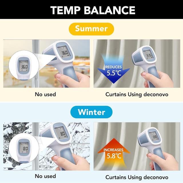 Detalle 2 de Deconovo Verdunklungsvorhang mit Ösen (blickdicht, Thermo), Creme – 245 x 200 cm