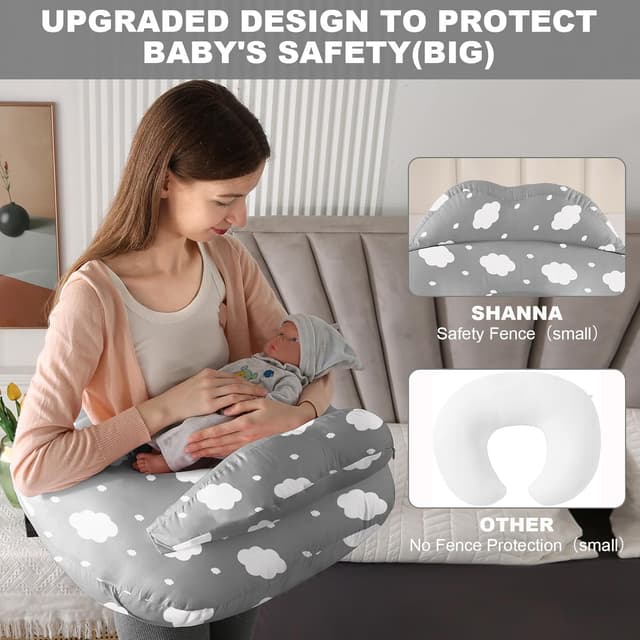 Thumbnail 4 de Topchances Pregnancy Pillow U-Shaped 100% Cotton 🤱