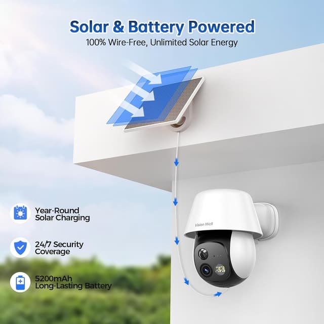Detalle de Solar Security Camera 2K 360° Pan-Tilt