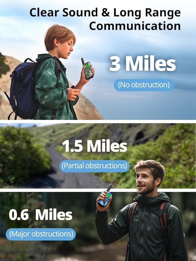 Detalle de Inspireyes kids walkie talkies 3-pack (rechargeable) with compass, long range and VOX