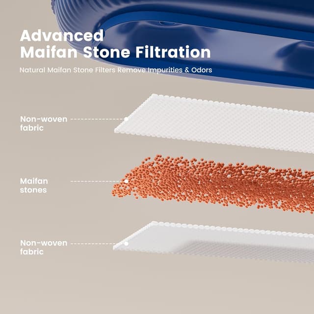 Thumbnail 4 de Gardner Pet 3.78L Vortex Pet Water Fountain