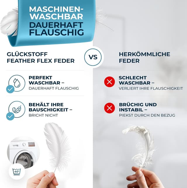 Thumbnail 4 de Glückstoff Feder- und Daunendecke 135x200cm