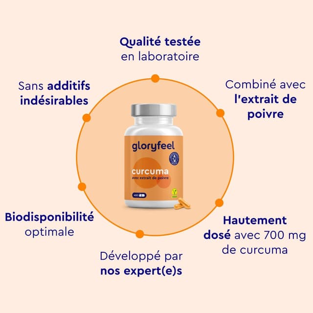 Thumbnail 6 de Curcuma avec Extrait de Poivre 400 gélules