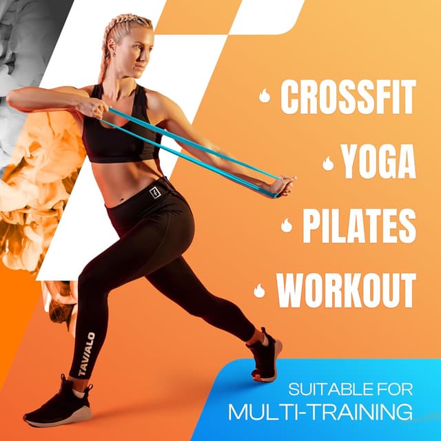 Detalle 2 de TAVIALO Bandas de Resistencia 5 en 1 para Entrenamiento 💪