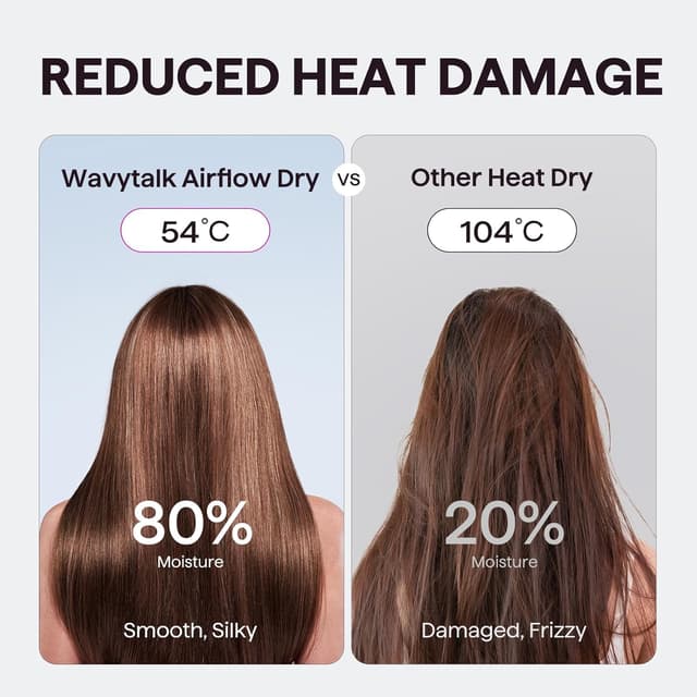 Detalle 2 de Wavytalk Turblow Pro 110,000 RPM hair dryer