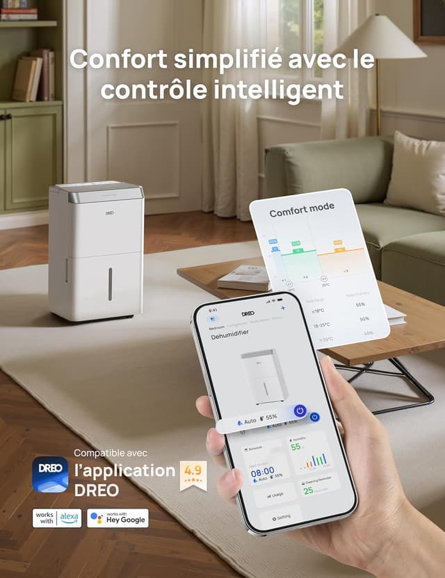 Thumbnail 3 de Dreo Déshumidificateur d’air 20L/jour