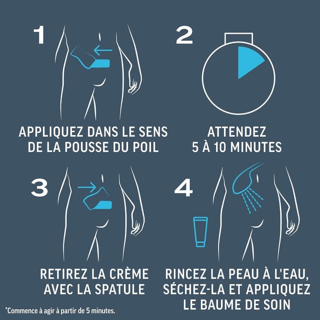 Thumbnail 4 de Veet Men Kit d’Épilation Parties Intimes 100ml