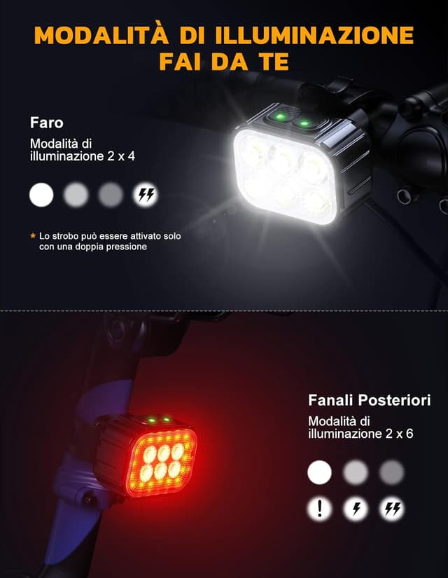 Thumbnail 6 de CIRYCASE Luci bici kit ricaricabile USB 8+12 modalità