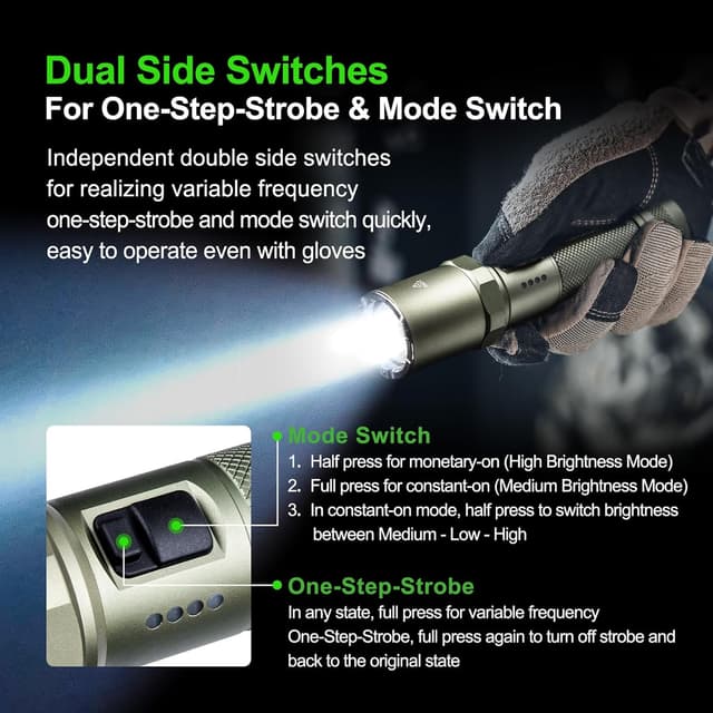 Detalle 2 de Nextorch P80B rechargeable flashlight (Olive Green) — up to 2,100 lumens, 5 modes & strobe