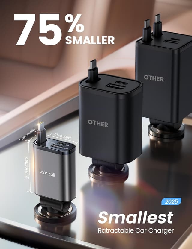 Detalle de Lamicall 57W 3-in-1 car charger adapter