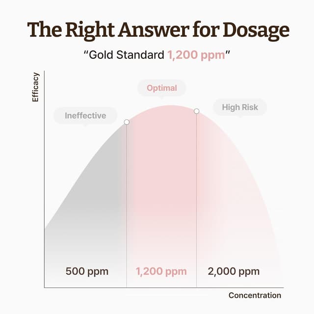 Detalle 1 de Dr. Reju-All PDRN Rejuvenating Cream 0.7 oz