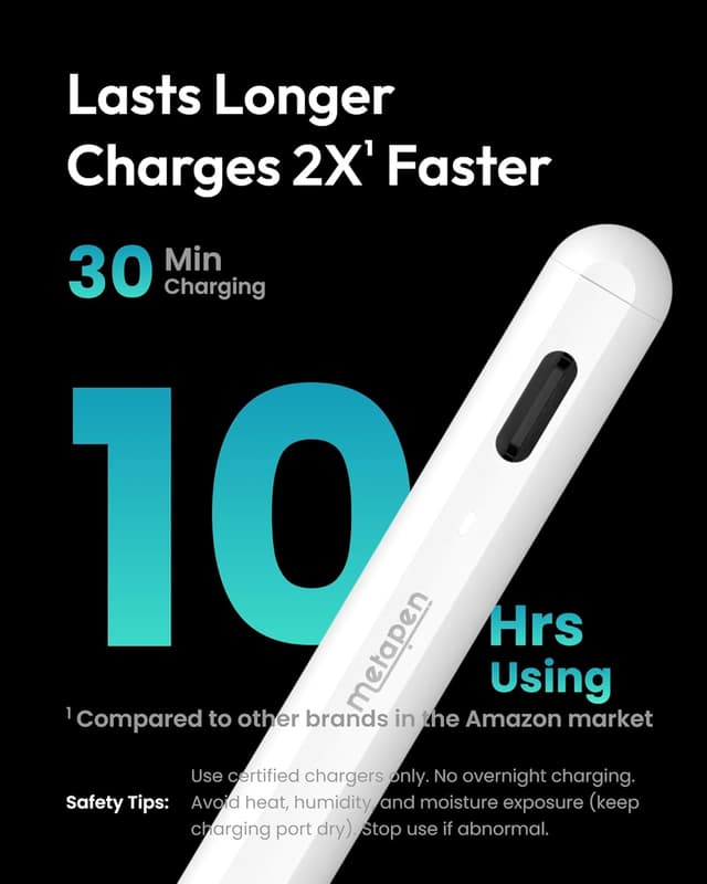 Detalle de Metapen Pencil A8 iPad stylus, 2X faster charge