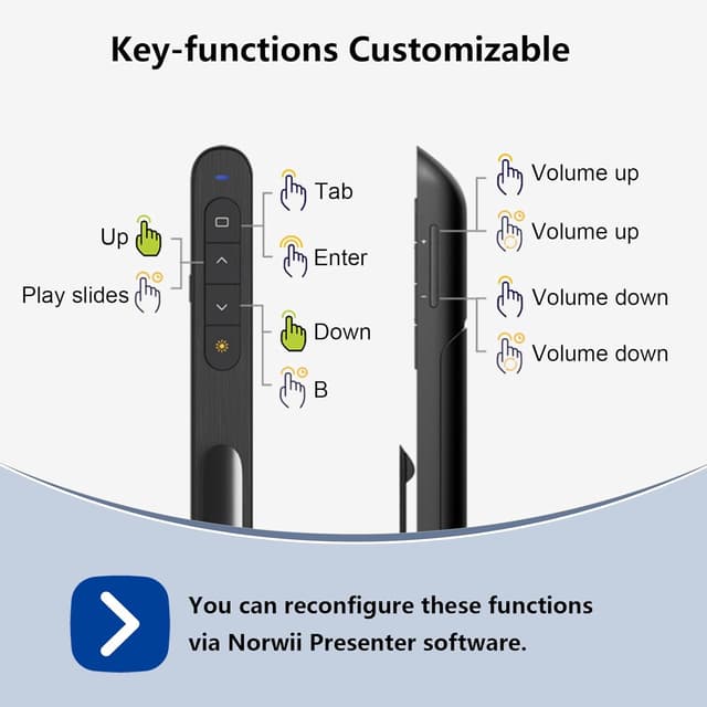 Detalle de Norwii N27 Wireless Presentation Clickers (N27) – USB-A plug-and-play presenter remote for PowerPoint, Black