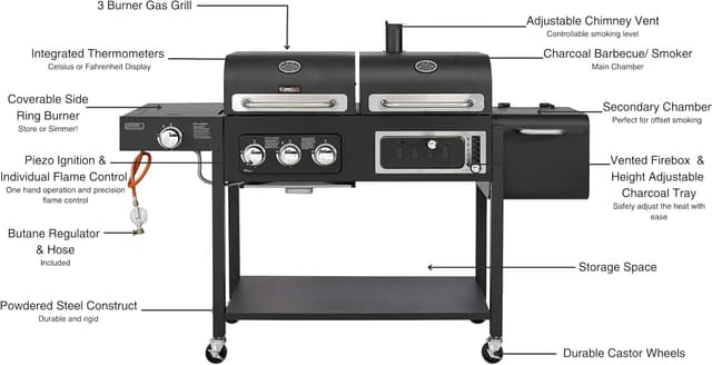 Detalle 1 de CosmoGrill Hybrid 9.5 kW dual fuel BBQ