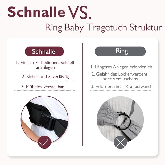 Thumbnail 1 de Momcozy Baby Tragetuch mit Schnalle 3,6–15 kg