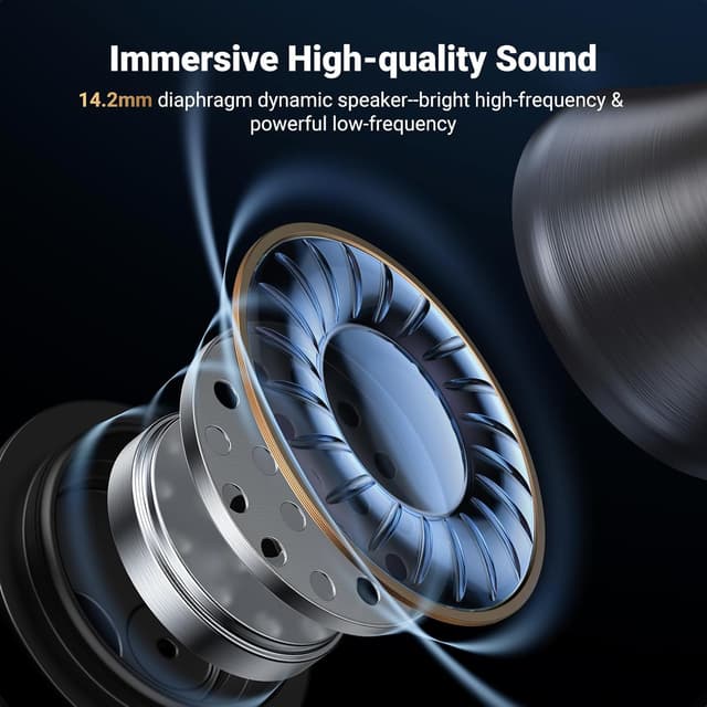 Detalle 2 de UGREEN USB C Headphones Stereo Earbuds