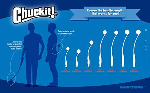 Thumbnail 9 de Chuckit Fetch Ball 2 pièces, 6 cm