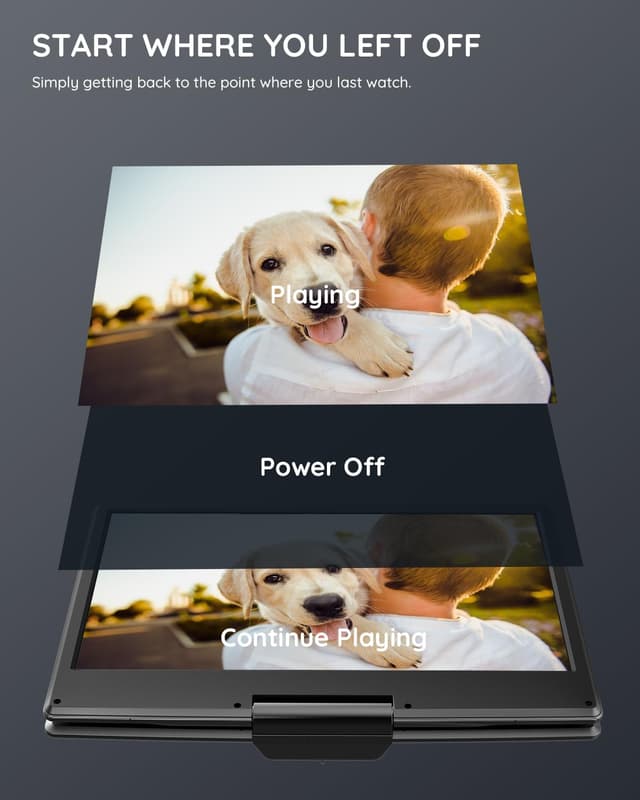 Thumbnail 6 de Boifun 16.9" Portable DVD Player 6 hrs battery 📀