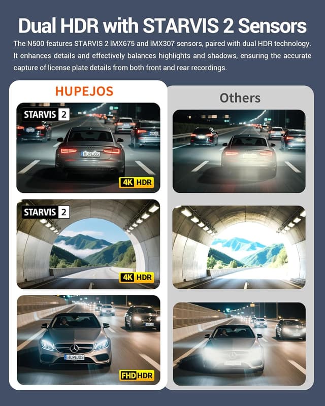 Detalle 2 de Hupejos N500 4K 4‑Channel Dash Cam