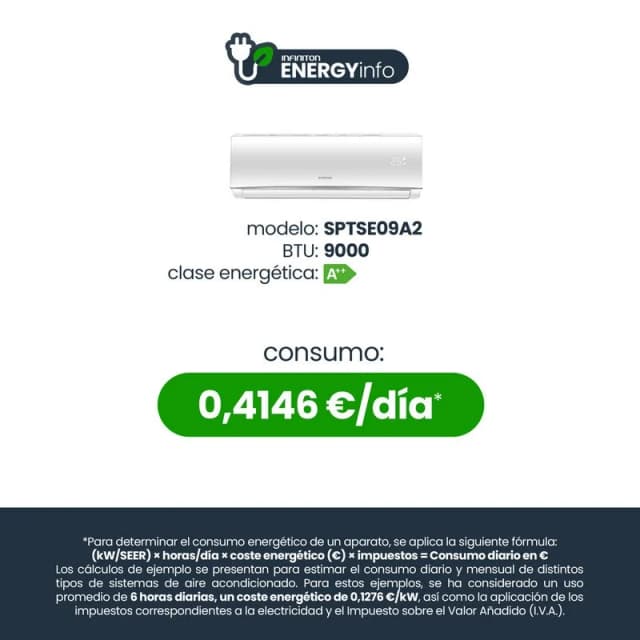 Detalle 2 de Infiniton SPTSE09A2 Aire 1x1 con bomba de calor 2.250 frigorías
