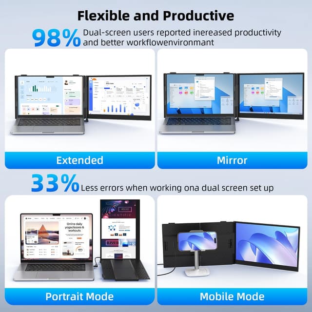 Thumbnail 4 de 14" Dual Laptop Screen Extender