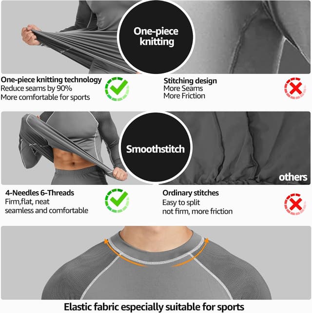 Detalle 2 de Ensemble thermique UNIQUEBELLA homme