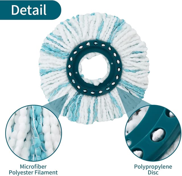 Detalle 2 de Set 6 testine ricambio Leifheit CLEAN Twist Disc Mop Ergo in microfibra