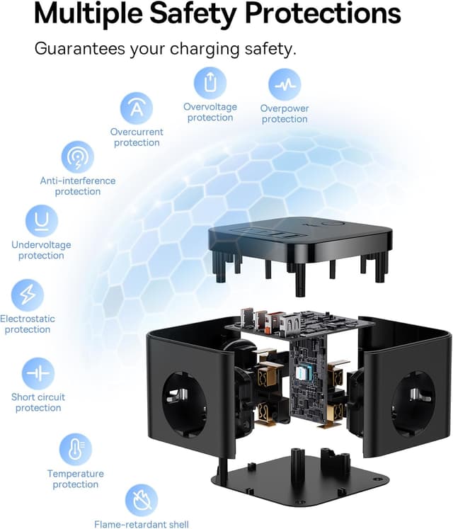 Thumbnail 5 de Baseus 30W Cube GaN5 Cargador USB-C con 3 puertos ⚡