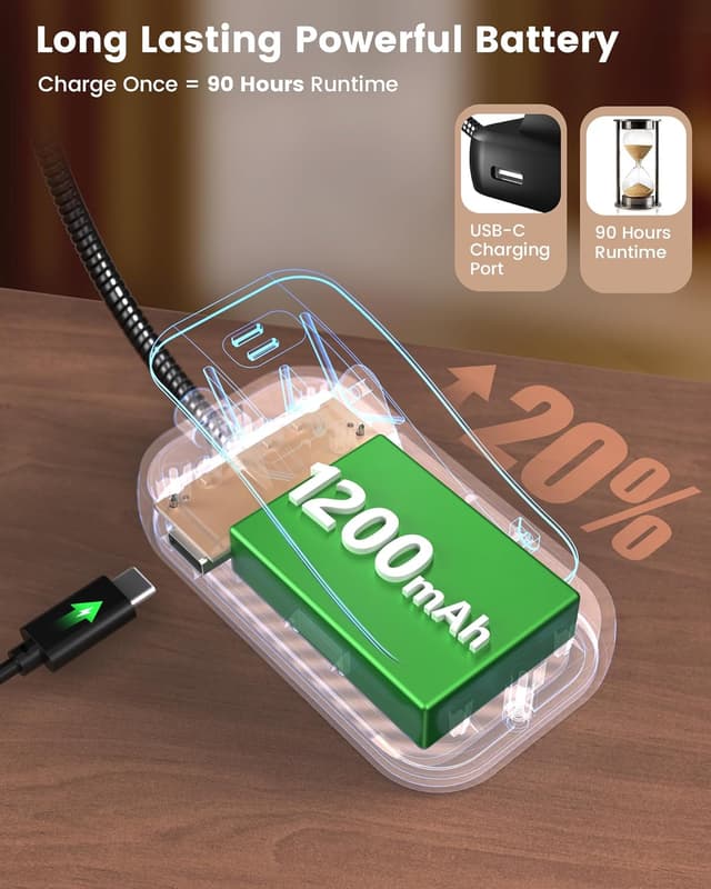 Thumbnail 4 de Glocusent 26 LED Luz de Lectura USB-C recargable