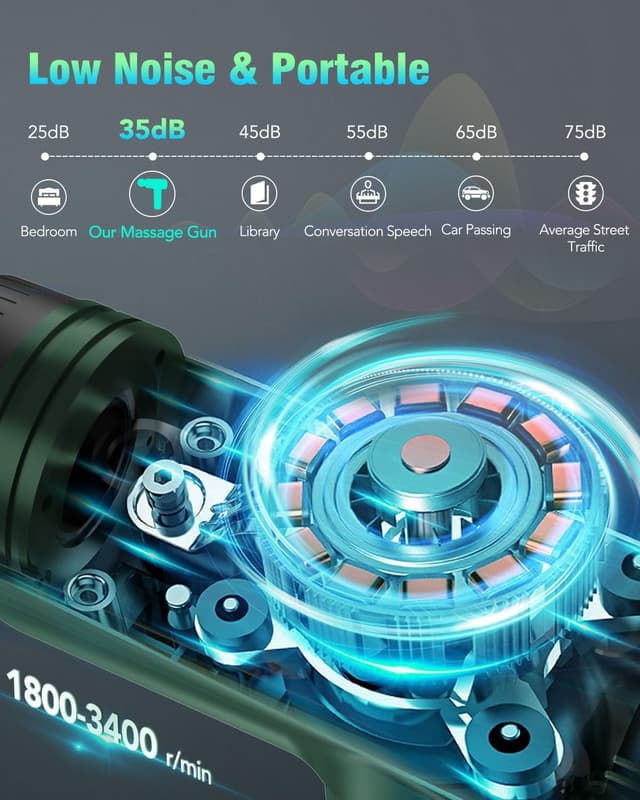 Thumbnail 2 de Lefity Pistola massaggiante 30 velocità