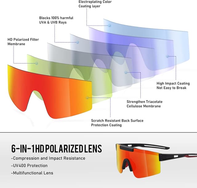 Detalle de konqkin polarized cycling glasses with UV400