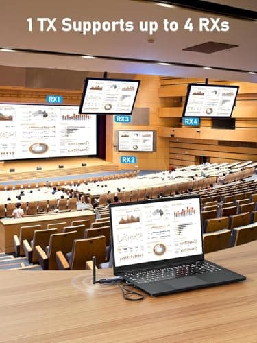 Thumbnail 4 de Lemorele HDMI Inalámbrico 200M 1080P