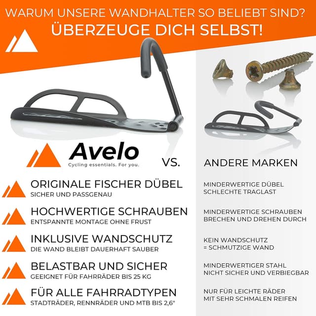 Detalle 2 de Avelo Fahrrad-Wandhalterung 2er-Set mit fischer Zubehör – für alle Räder bis 25 kg, schwarz