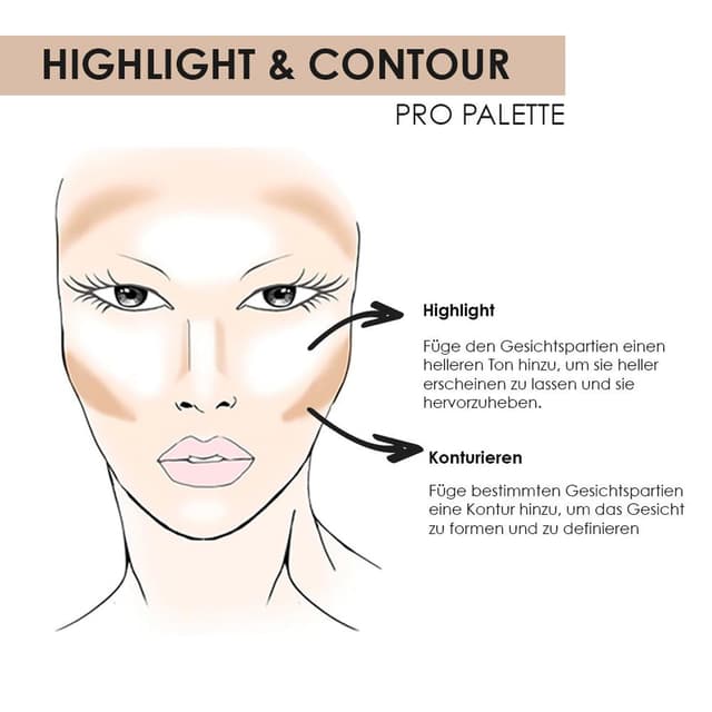 Detalle de NYX Professional Makeup Highlight & Contour Pro Palette – Puder-Konturenkit mit matten & perlmuttfarbenen Tönen