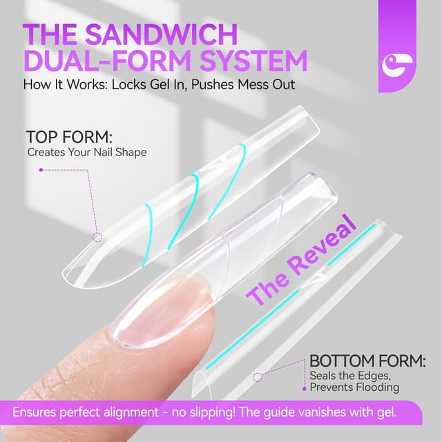 Detalle 2 de gelike ec Professional Dual Nail Forms für Builder-Gel – 240 Sandwich-Nagelformen in 15 Größen (Ballerina)