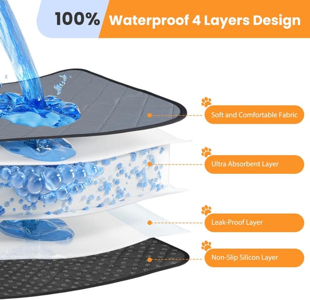 Thumbnail 2 de Nobleza Éducateur chien lavable 60x45 cm