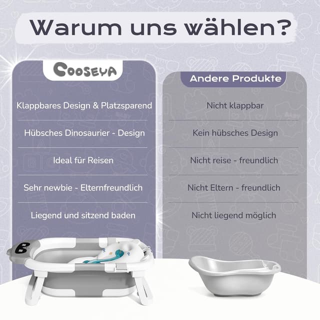 Thumbnail 6 de COOSEYA Baby Badewanne 0–18 Monate