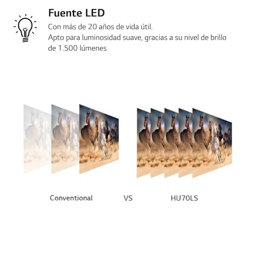 Thumbnail 5 de LG CineBeam HU70LS Proyector 4K 1.500 lúmenes