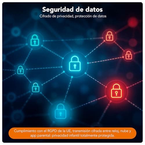 Thumbnail 6 de imoo Z3 Reloj Inteligente para Niños con GPS mundial, SOS y videollamadas HD