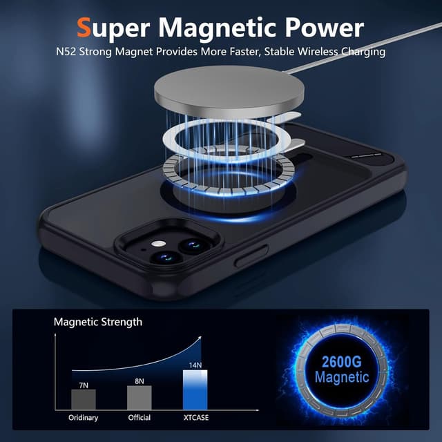 Thumbnail 2 de XTCASE Funda Magnética para iPhone 11 1500 g