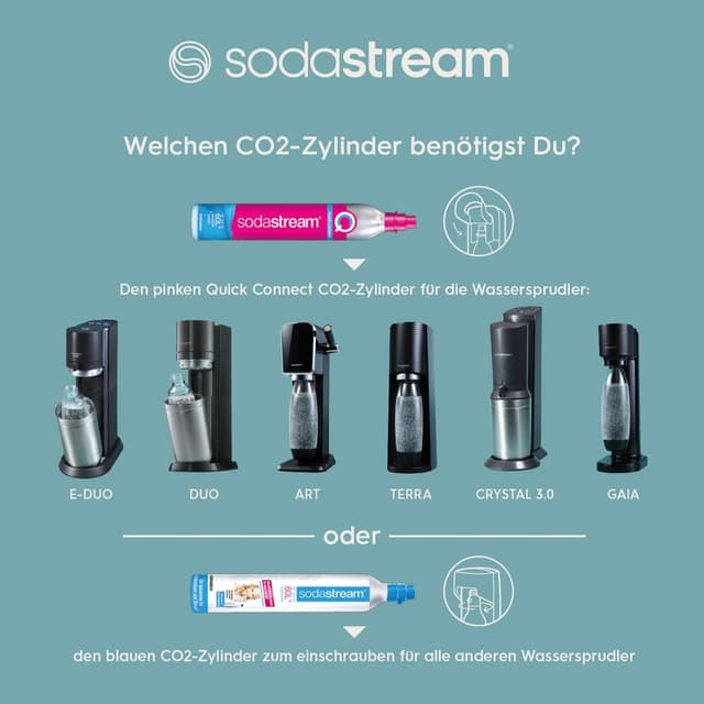 Thumbnail 6 de SodaStream Duo Wassersprudler 44 cm